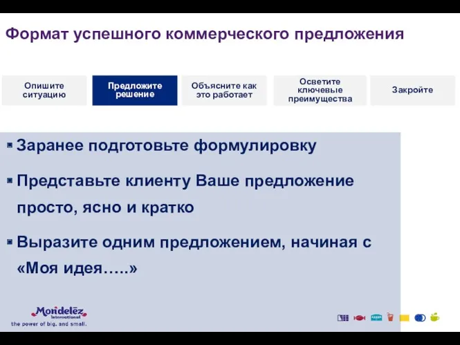 Заранее подготовьте формулировку Представьте клиенту Ваше предложение просто, ясно и