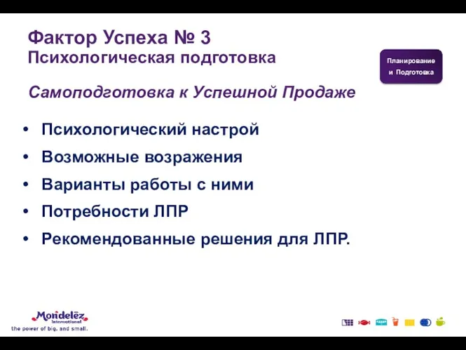 Фактор Успеха № 3 Психологическая подготовка Самоподготовка к Успешной Продаже