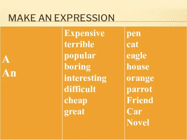 MAKE AN EXPRESSION