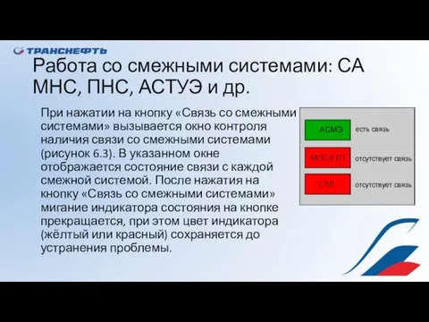 Работа со смежными системами: СА МНС, ПНС, АСТУЭ и др.