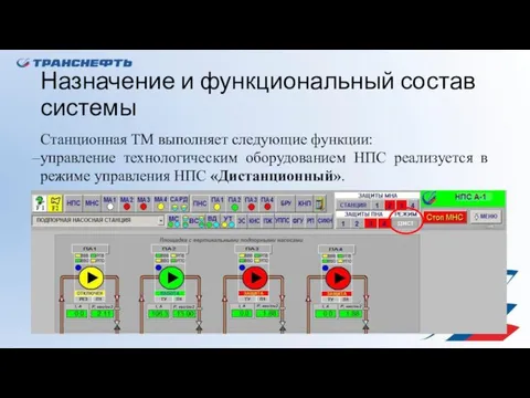 Назначение и функциональный состав системы Станционная ТМ выполняет следующие функции: