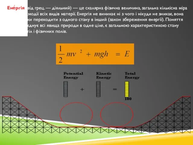 Ене́ргія (від грец. — діяльний) — це скалярна фізична величина,