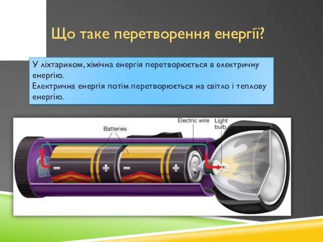 У ліхтариком, хімічна енергія перетворюється в електричну енергію. Електрична енергія