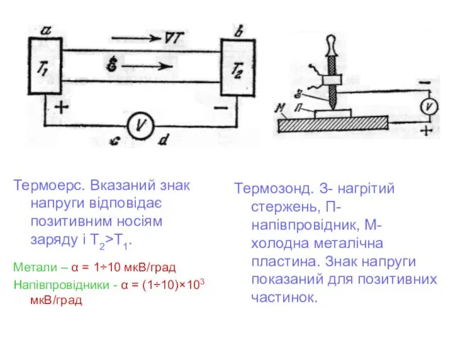 Термоерс. Вказаний знак напруги відповідає позитивним носіям заряду і Т2>Т1. Метали – α