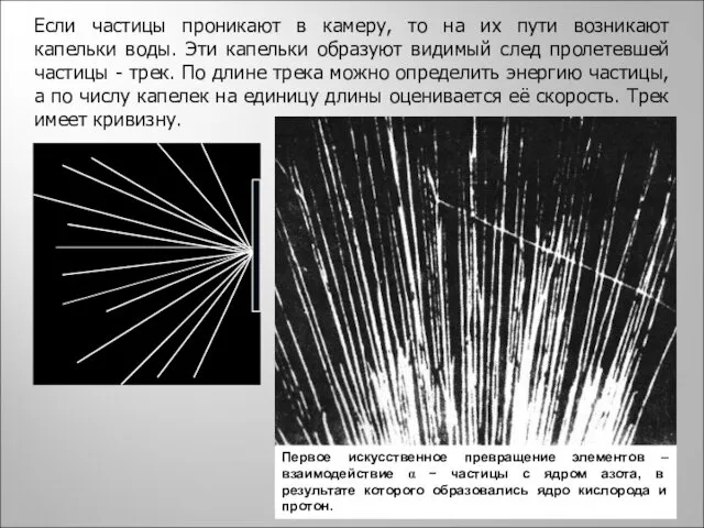 Если частицы проникают в камеру, то на их пути возникают