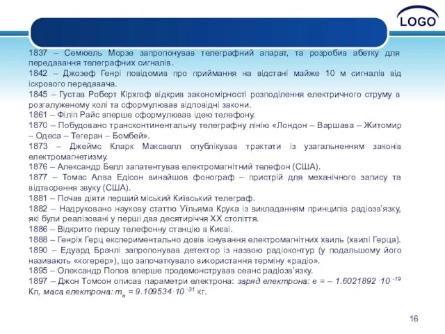 1837 – Семюель Морзе запропонував телеграфний апарат, та розробив абетку для передавання телеграфних