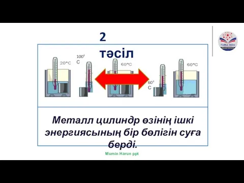 100⁰ С 60⁰ С Металл цилиндр өзінің ішкі энергиясының бір бөлігін суға берді. 2 тәсіл