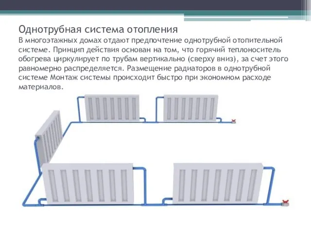 Однотрубная система отопления В многоэтажных домах отдают предпочтение однотрубной отопительной