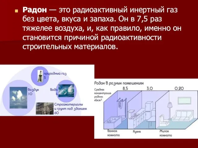 Радон — это радиоактивный инертный газ без цвета, вкуса и