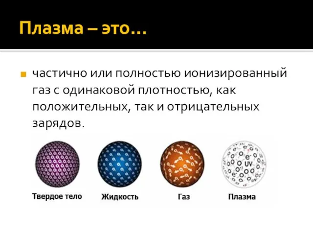 Плазма – это… частично или полностью ионизированный газ с одинаковой