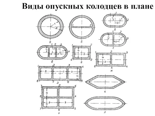 Виды опускных колодцев в плане