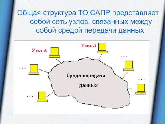Общая структура ТО САПР представляет собой сеть узлов, связанных между собой средой передачи данных.