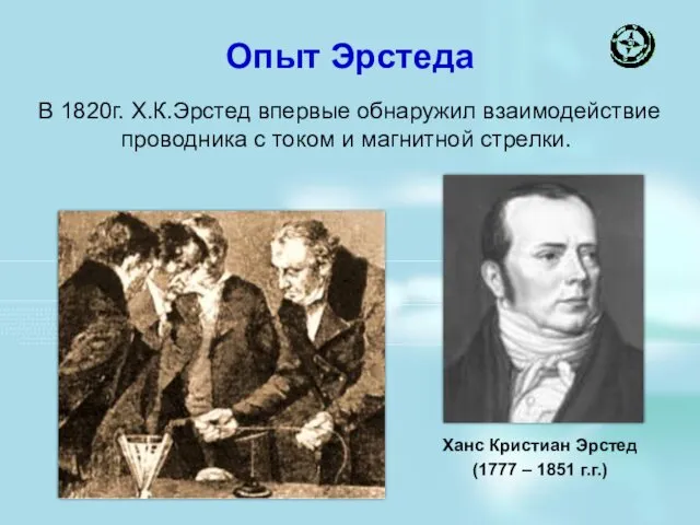 Опыт Эрстеда Ханс Кристиан Эрстед (1777 – 1851 г.г.) В