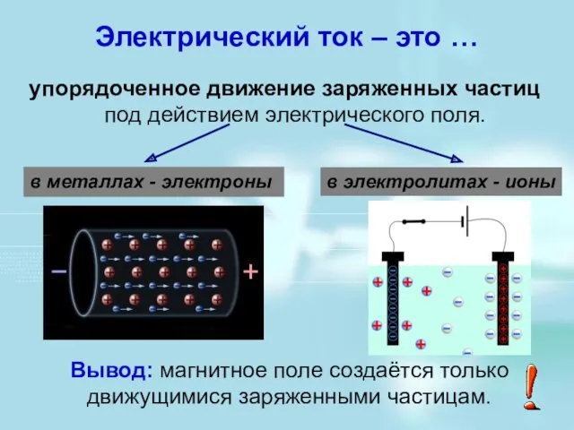 Электрический ток – это … упорядоченное движение заряженных частиц под