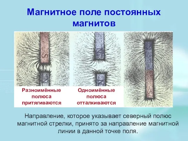 Магнитное поле постоянных магнитов Направление, которое указывает северный полюс магнитной