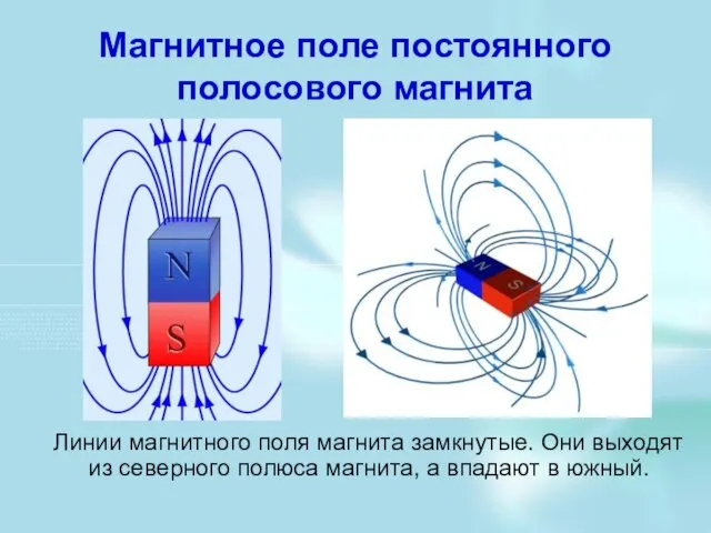 Магнитное поле постоянного полосового магнита Линии магнитного поля магнита замкнутые.