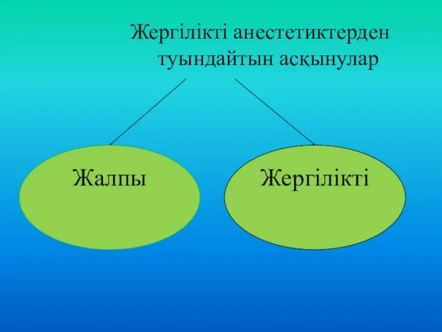 Жергілікті анестетиктерден туындайтын асқынулар Жалпы Жергілікті