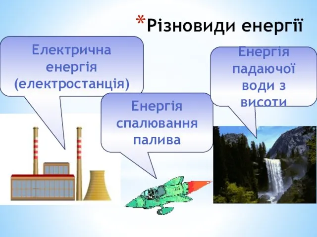 Різновиди енергії Електрична енергія (електростанція) Енергія спалювання палива Енергія падаючої води з висоти