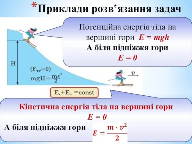 Приклади розв‛язання задач Потенційна енергія тіла на вершині гори E