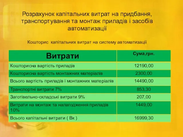 Розрахунок капітальних витрат на придбання, транспортування та монтаж приладів і