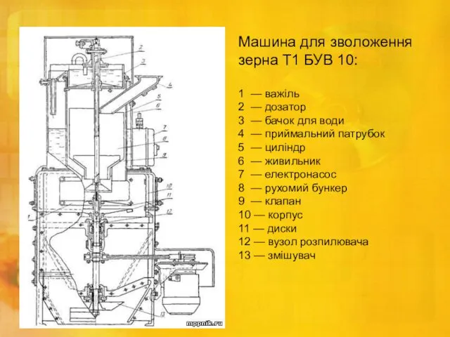 Машина для зволоження зерна Т1 БУВ 10: 1 — важіль