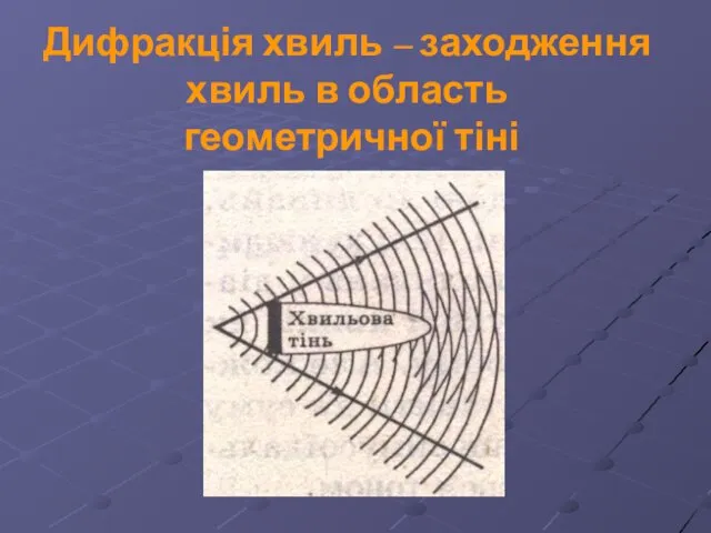 Дифракція хвиль – заходження хвиль в область геометричної тіні