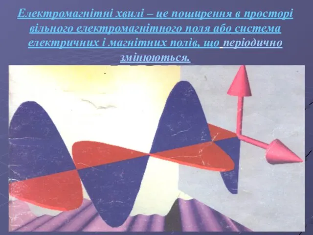 Електромагнітні хвилі – це поширення в просторі вільного електромагнітного поля