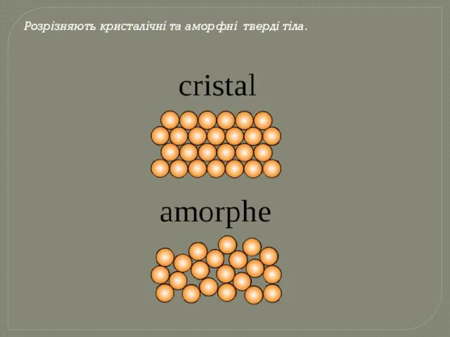 Розрізняють кристалічні та аморфні тверді тіла.