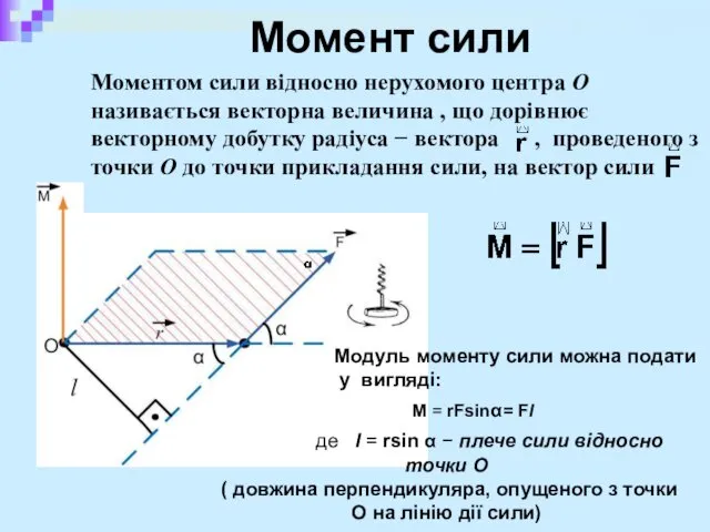 Момент сили Моментом сили відносно нерухомого центра О називається векторна