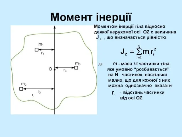 Момент інерції Моментом інерції тіла відносно деякої нерухомої осі OZ