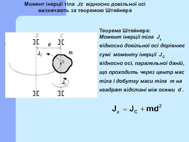 Момент інерції тіла Jz відносно довільної осі визначають за теоремою
