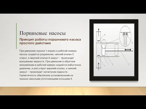 Поршневые насосы Принцип работы поршневого насоса простого действия При движении