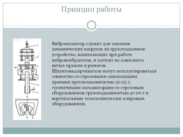 Виброизолятор служит для гашения динамических нагрузок на грузоподъемное устройство, возникающих