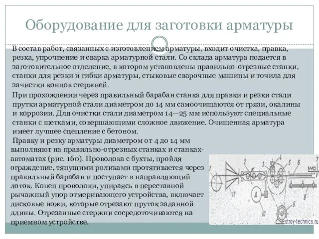 Оборудование для заготовки арматуры В состав работ, связанных с изготовлением арматуры, входит очистка,