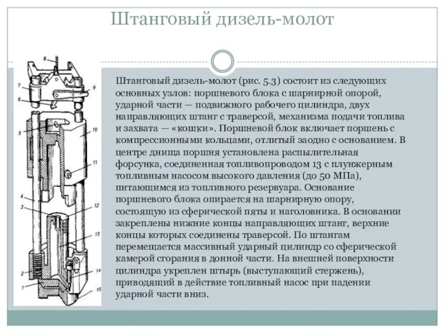 Штанговый дизель-молот Штанговый дизель-молот (рис. 5.3) состоит из следующих основных