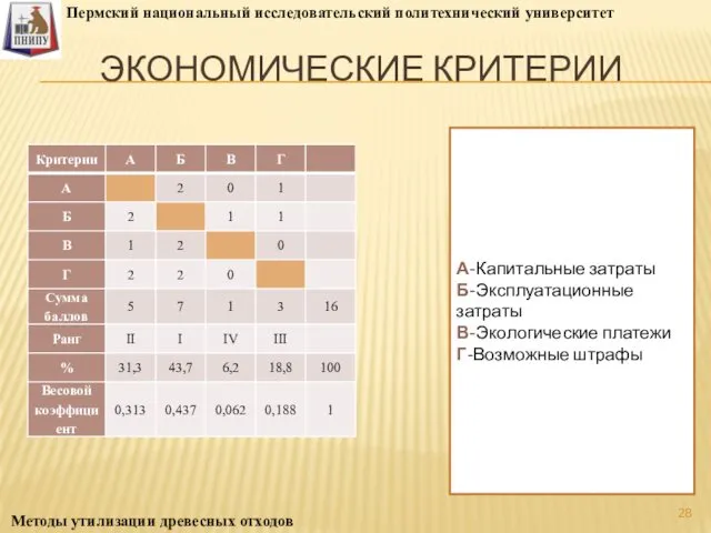 ЭКОНОМИЧЕСКИЕ КРИТЕРИИ А-Капитальные затраты Б-Эксплуатационные затраты В-Экологические платежи Г-Возможные штрафы