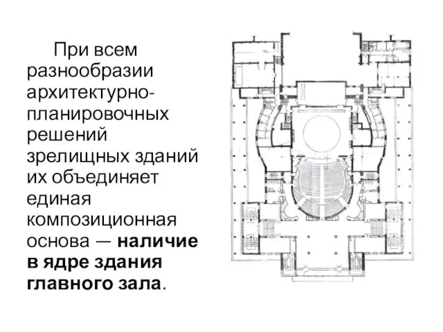 При всем разнообразии архитектурно-планировочных решений зрелищных зданий их объединяет единая