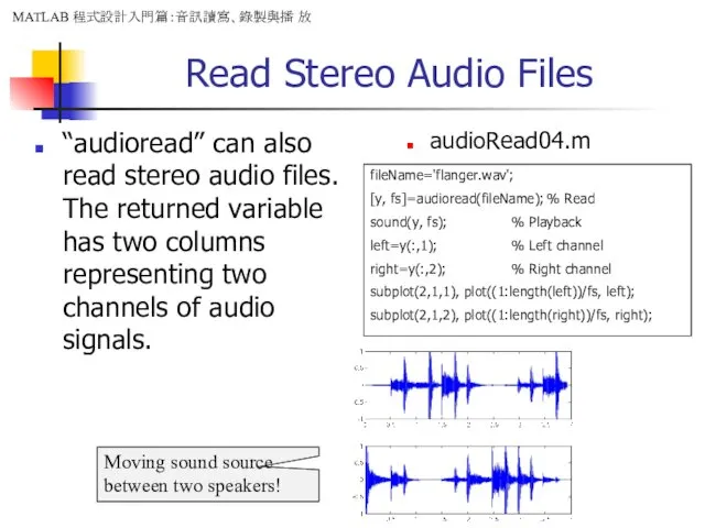 Read Stereo Audio Files “audioread” can also read stereo audio