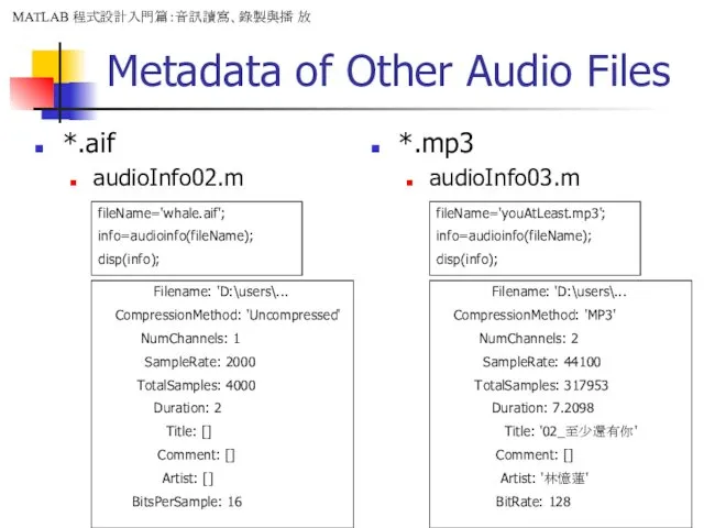 Metadata of Other Audio Files *.aif audioInfo02.m *.mp3 audioInfo03.m fileName='whale.aif';