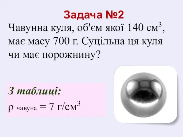 Задача №2 Чавунна куля, об'єм якої 140 см3, має масу