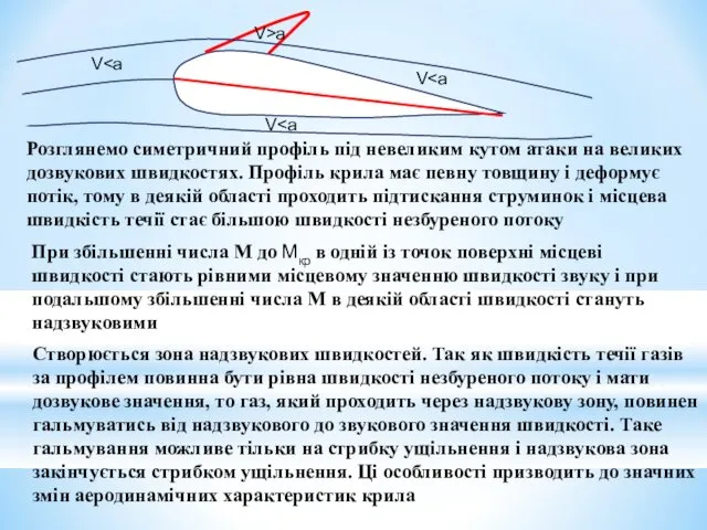 Розглянемо симетричний профіль під невеликим кутом атаки на великих дозвукових