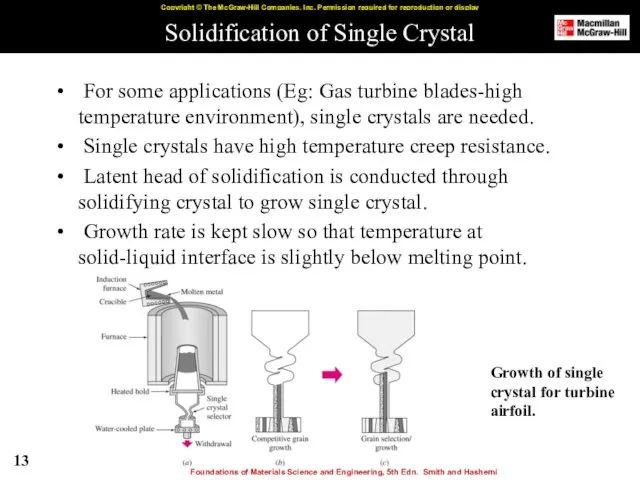 Solidification of Single Crystal For some applications (Eg: Gas turbine