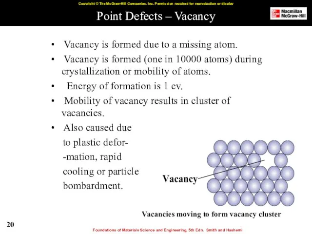 Point Defects – Vacancy Vacancy is formed due to a