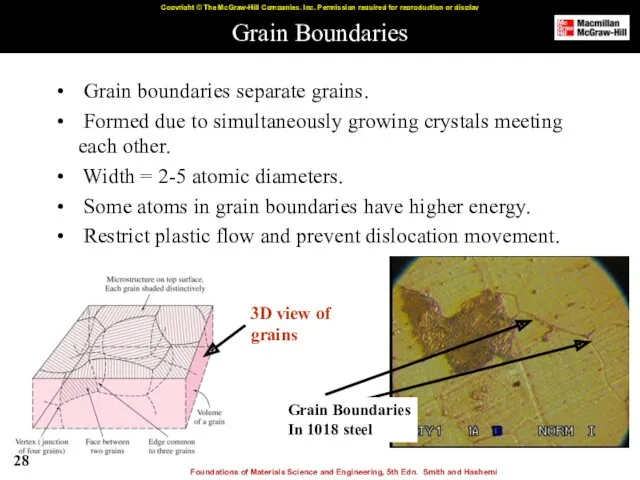 Grain Boundaries Grain boundaries separate grains. Formed due to simultaneously