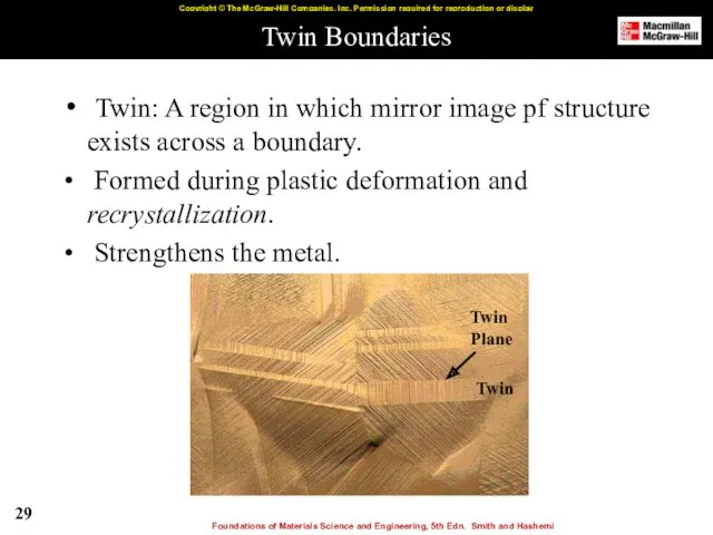 Twin Boundaries Twin: A region in which mirror image pf