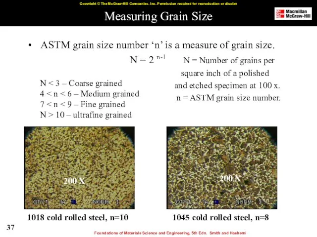 Measuring Grain Size ASTM grain size number ‘n’ is a