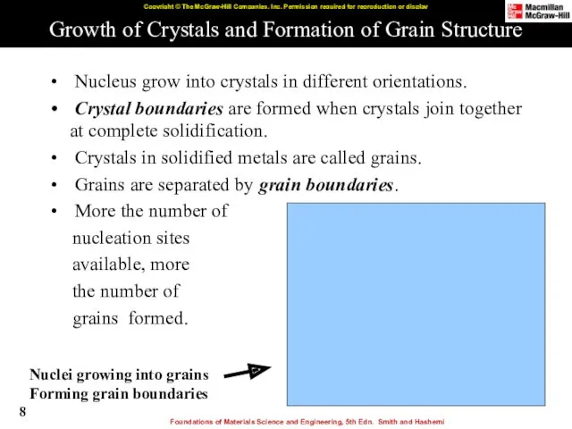 Growth of Crystals and Formation of Grain Structure Nucleus grow