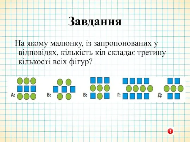 Завдання На якому малюнку, із запропонованих у відповідях, кількість кіл складає третину кількості всіх фігур?