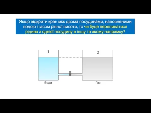 Якщо відкрити кран між двома посудинами, наповненими водою і гасом