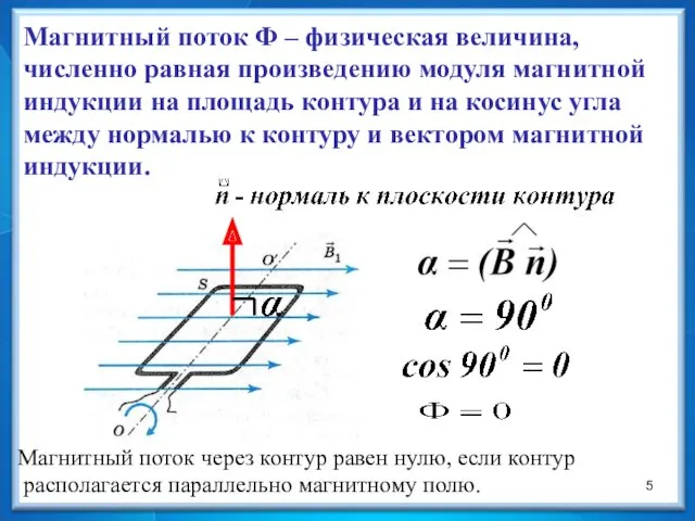 Магнитный поток Ф – физическая величина, численно равная произведению модуля